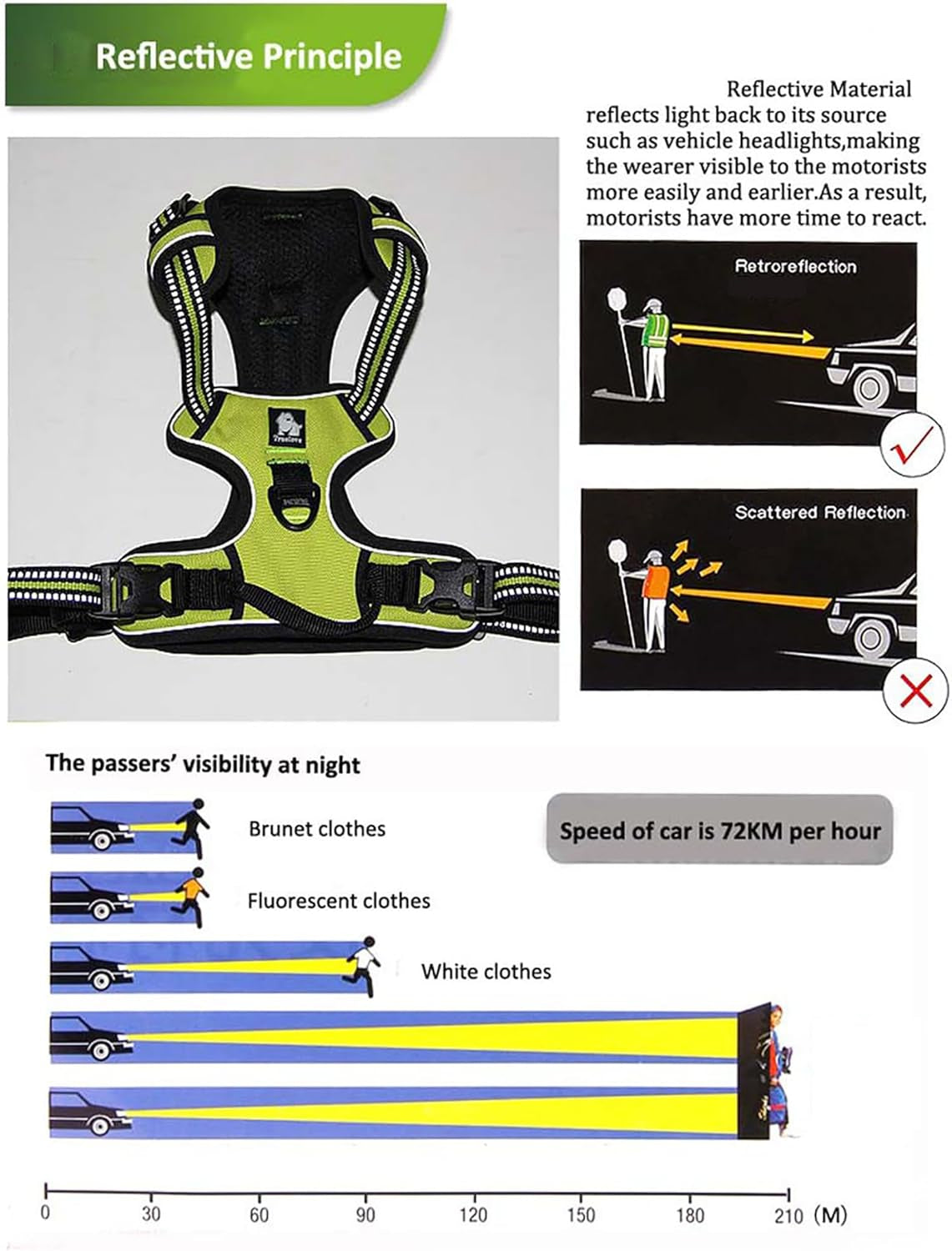Adjustable Reflective No-Pull Dog Harness - Comfortable Control Vest in Brilliant Colors (Blue, XS)